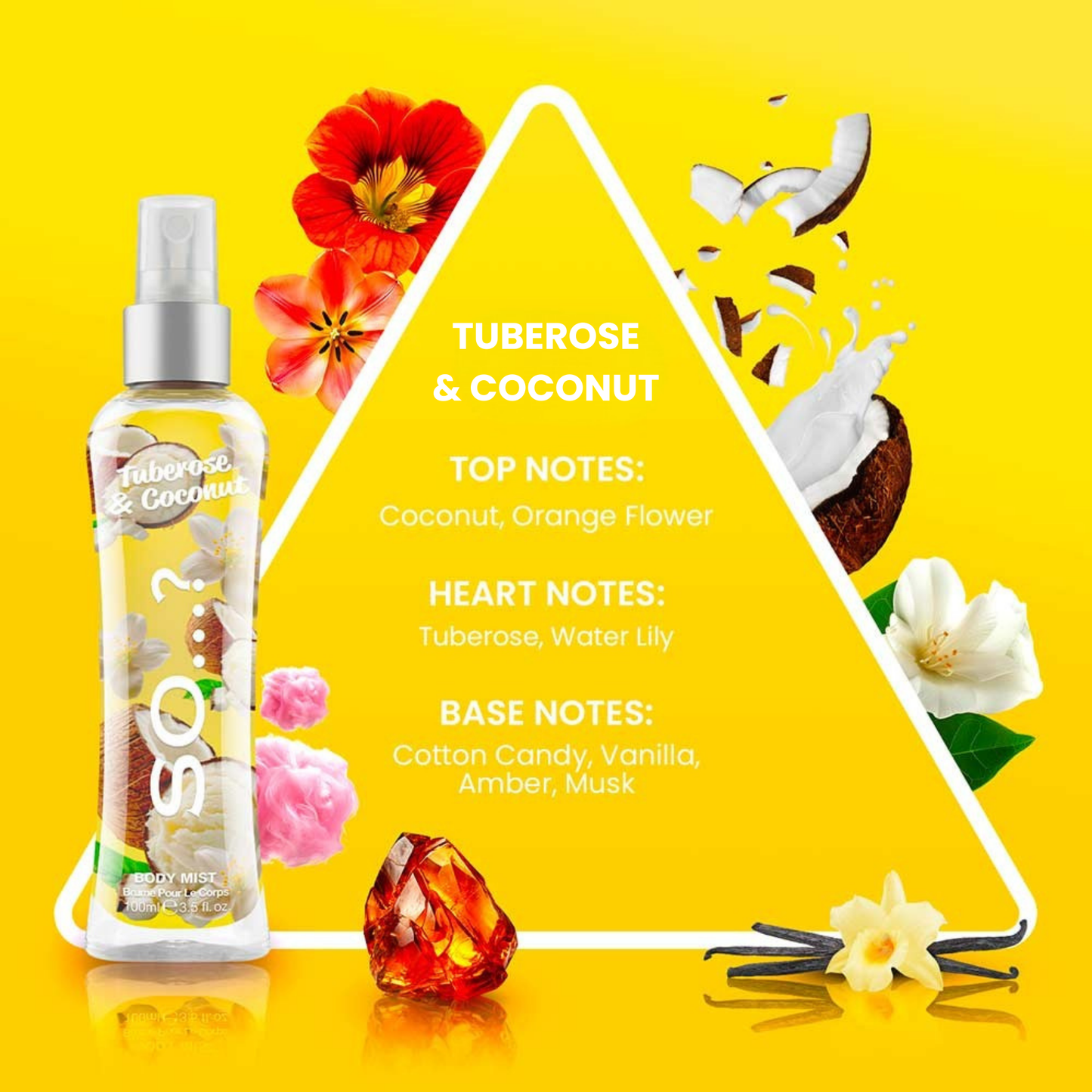 Brume pour le Corps So…? (100 ml) – Fleur et Coco