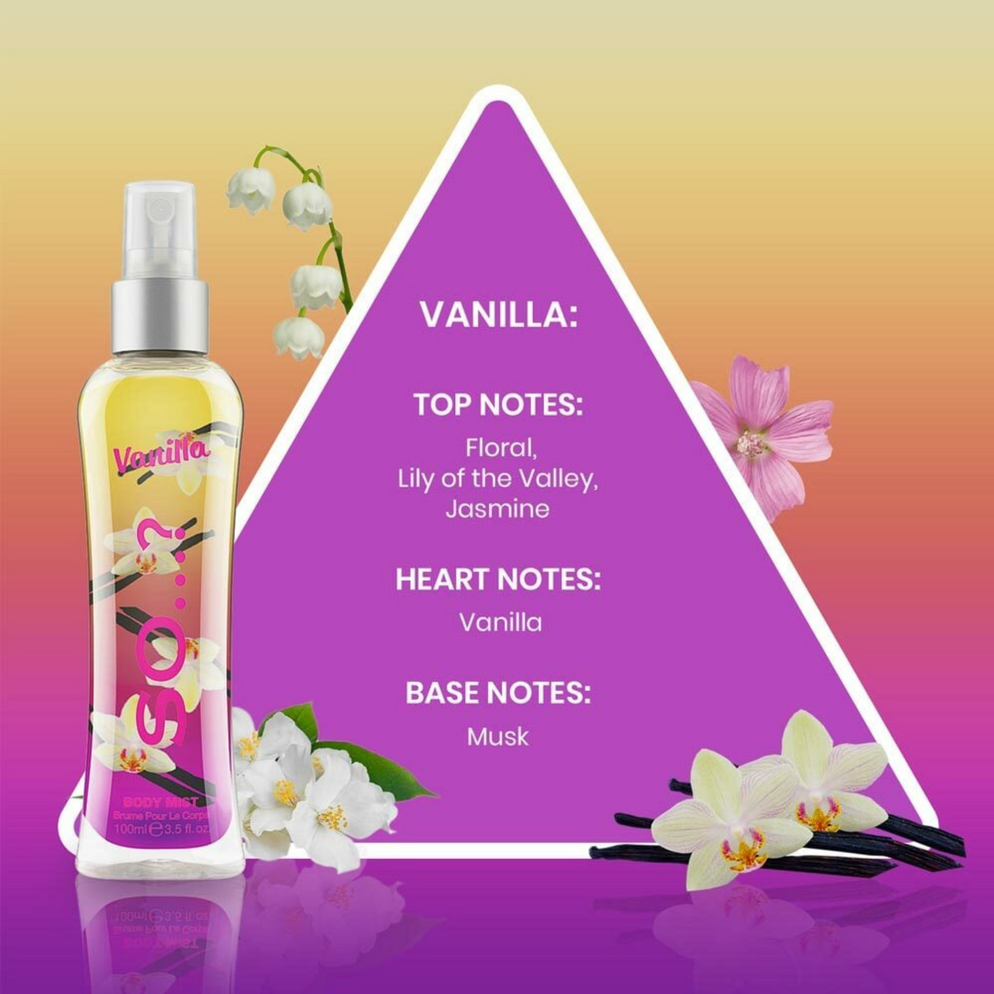 Brume pour le Corps So…? (100 ml) – Pure Vanille