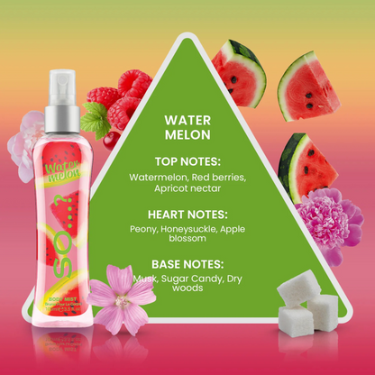 Brume pour le Corps So…? (100 ml) – Watermelon